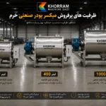 خرید دستگاه میکسر پودر صنعتی